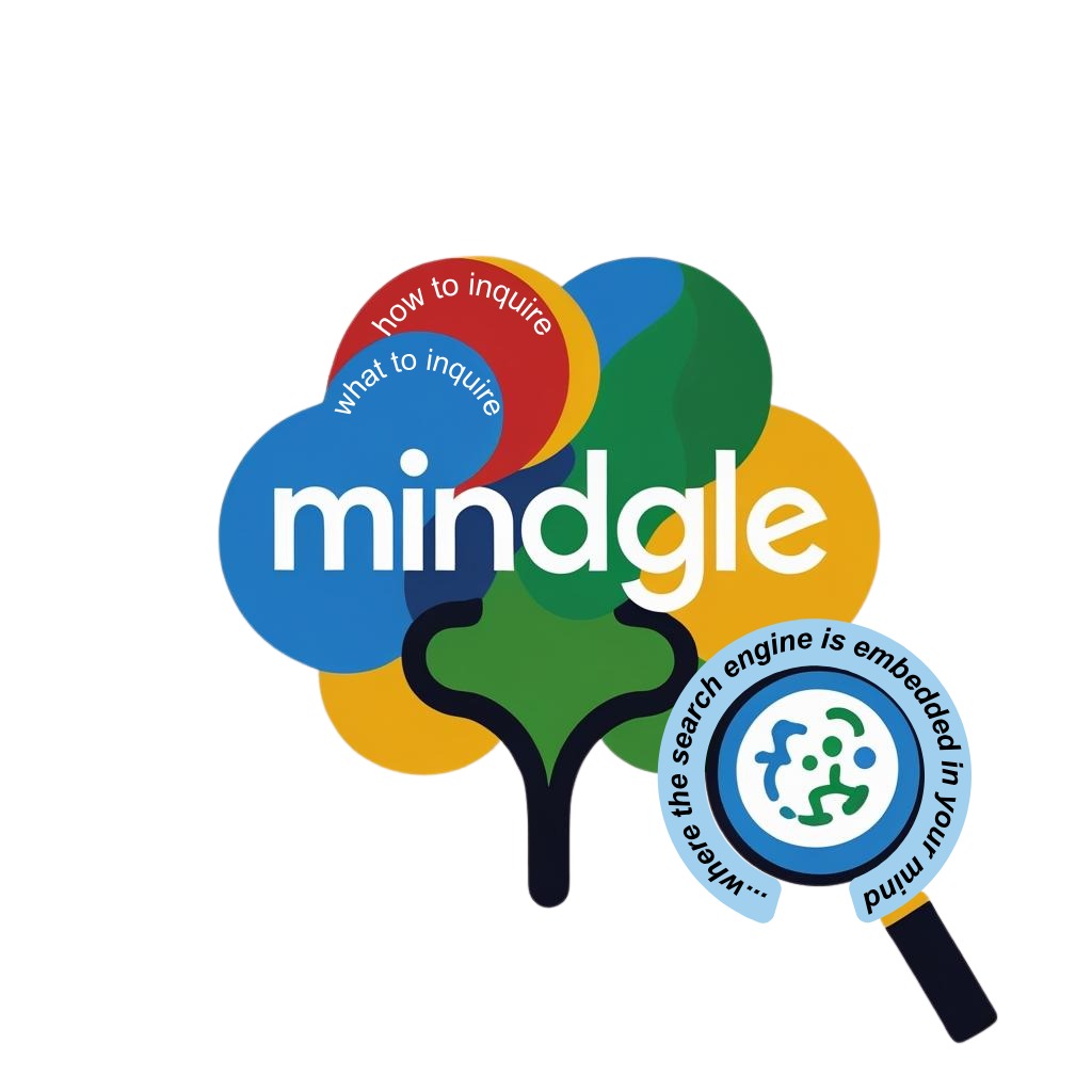 Mindgle Logo