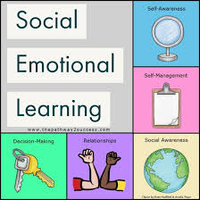 SEL Tools